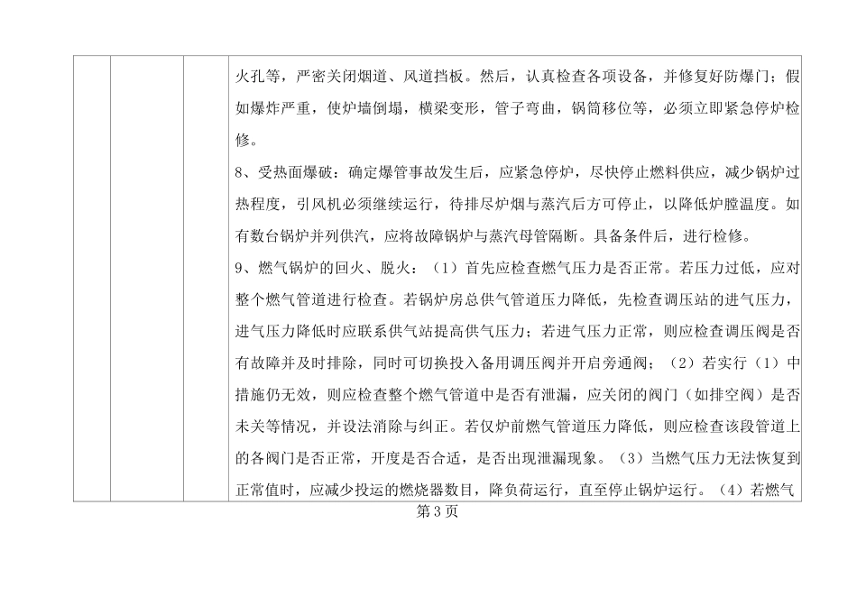 特种设备安全风险应急处置措施清单_第3页
