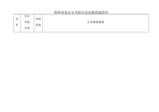 特种设备安全风险应急处置措施清单