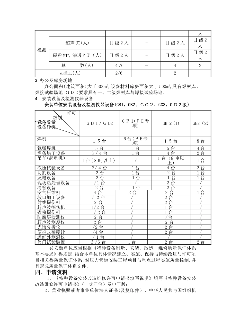 特种设备安装资质申报条件及要求说明_第3页