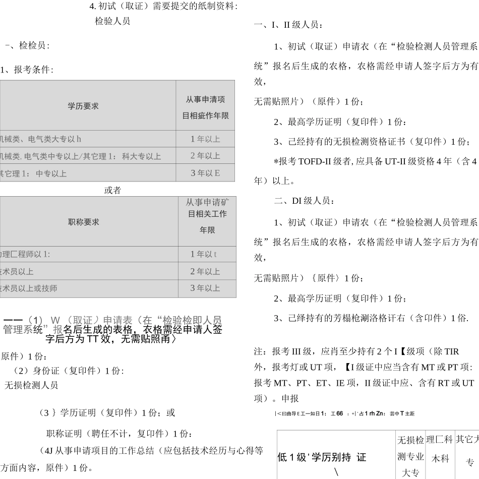 特种设备检验检测系统人员管理系统_第3页