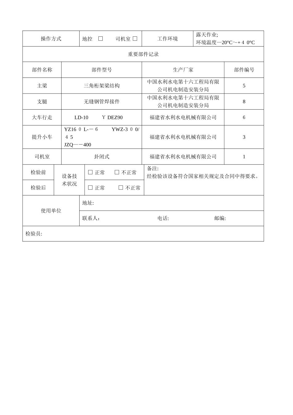 特种设备自检报告_第2页