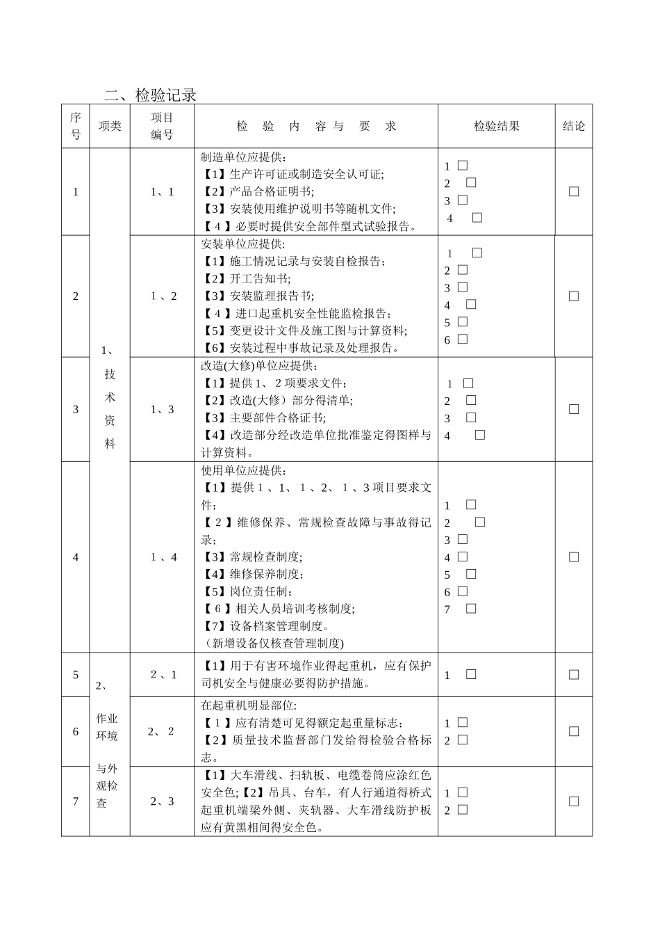 特种设备自检报告_第3页
