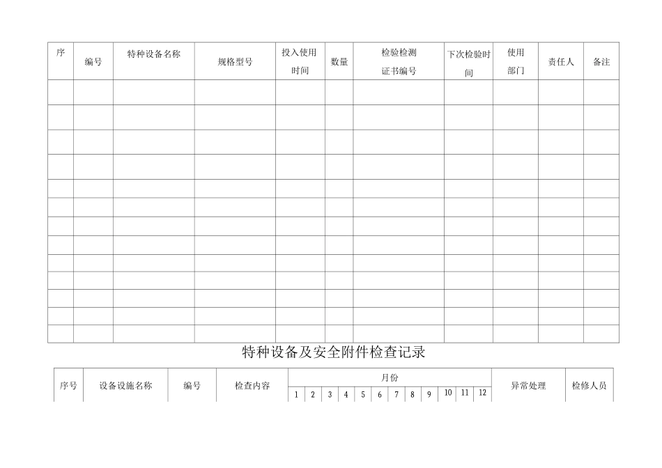 特种设备管理台账和档案_第2页