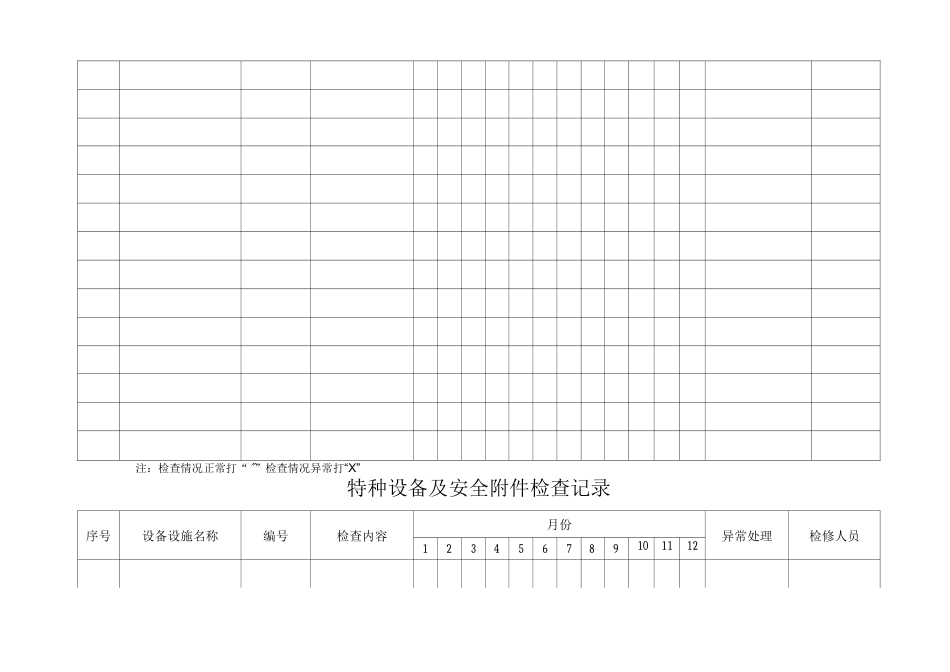 特种设备管理台账和档案_第3页