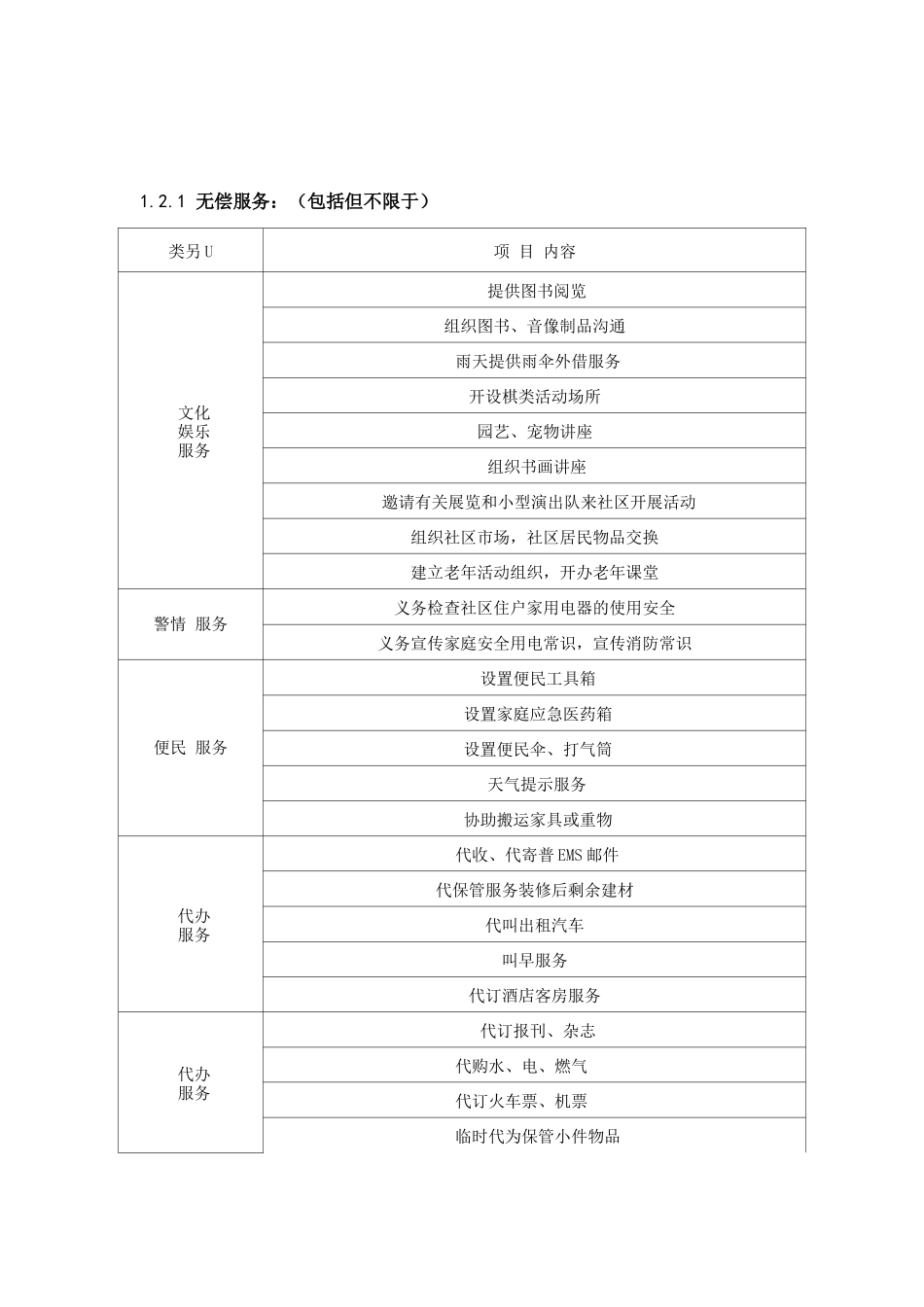 特约服务方案_第3页