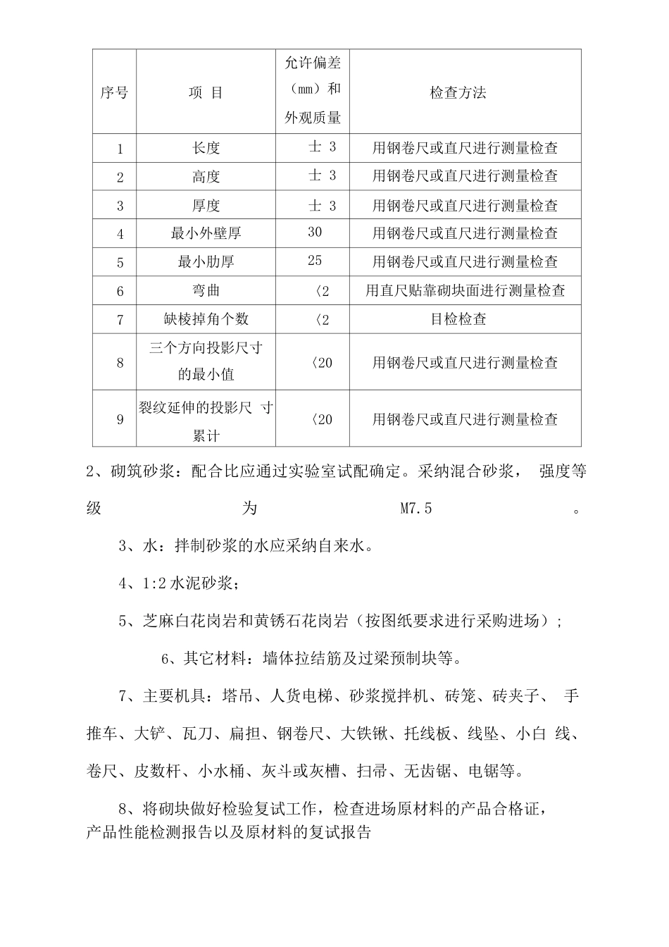 特色景墙工程专项方案_第2页