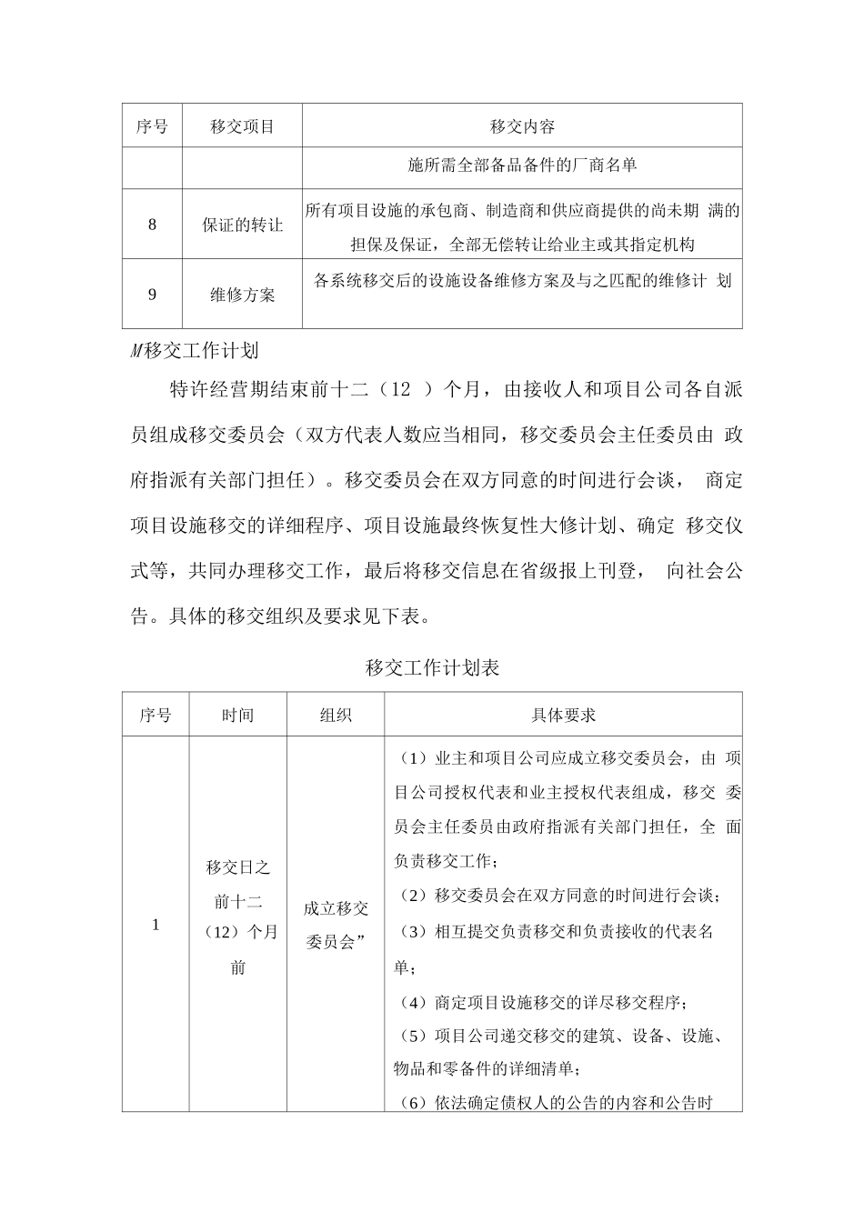 特许经营项目移交方案_第3页