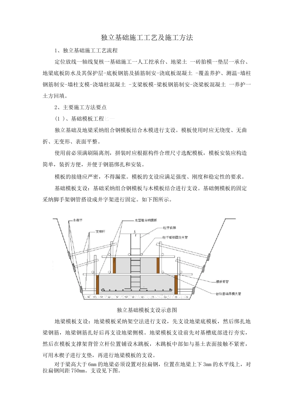 独立基础施工工艺及施工方法_第1页