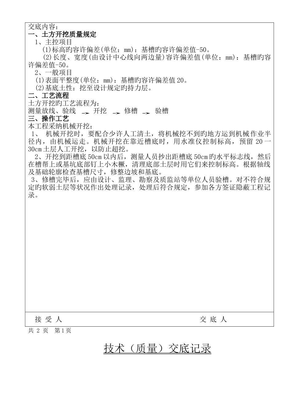 独立基础技术交底_第2页