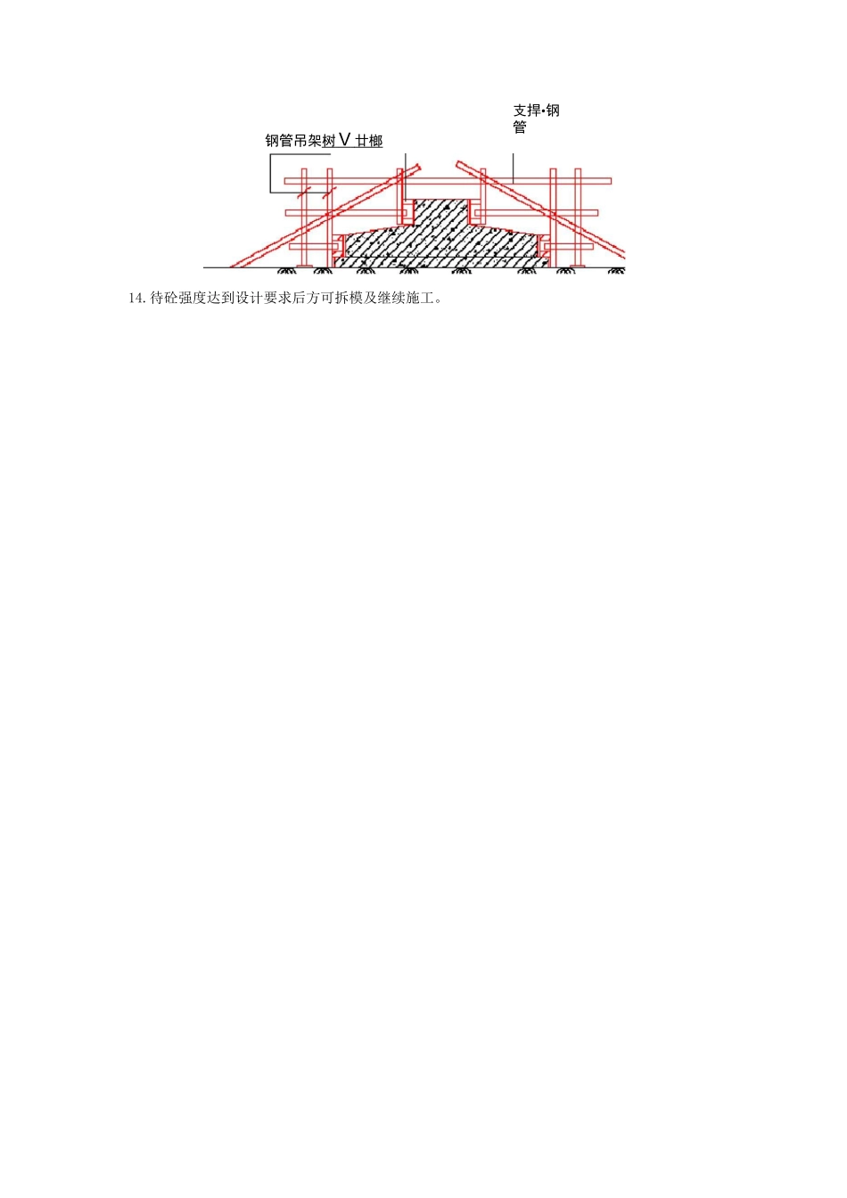 独立承台基础工程砼浇筑方案_第2页