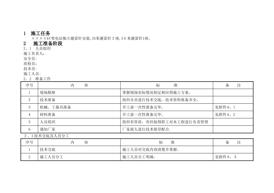 独立避雷针安装作业指导书_第3页
