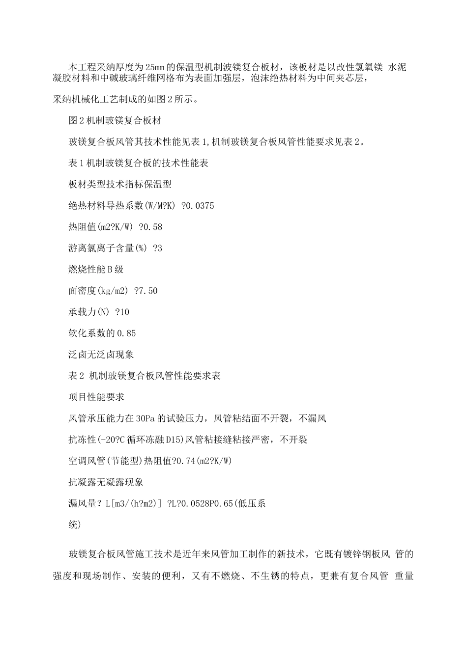 狭窄空间玻镁复合板风管的施工技术权威资料_第2页