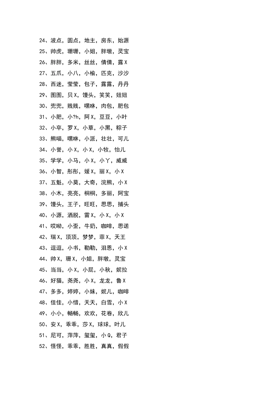猫猫名字-优选300例_第3页