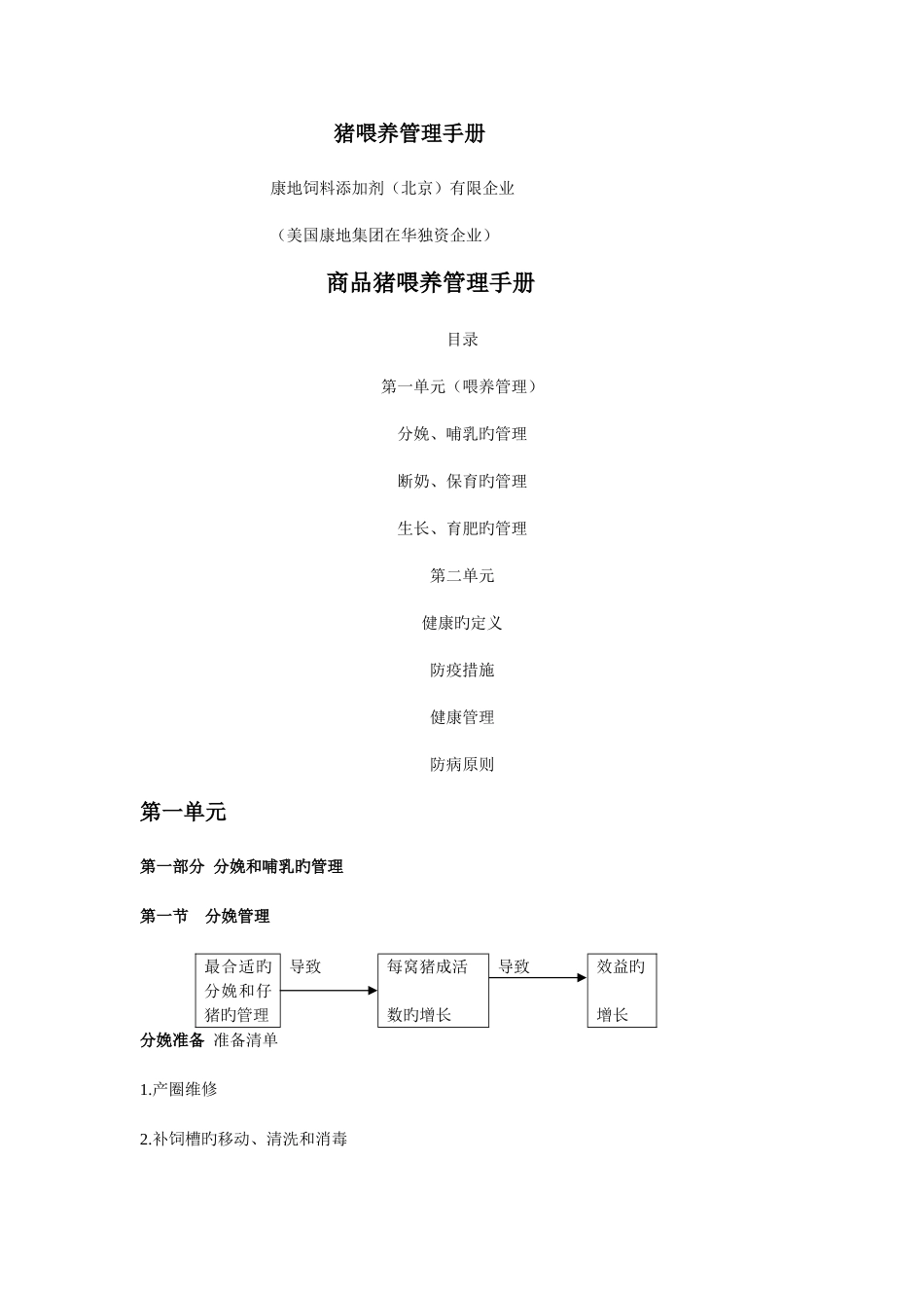 猪饲养管理手册_第1页