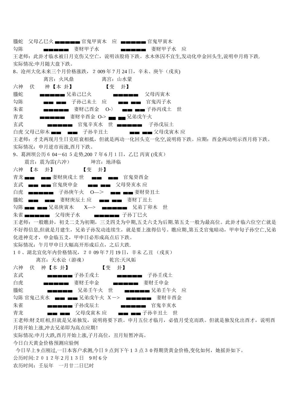 王虎应老师股市预测分析精彩卦例_第3页