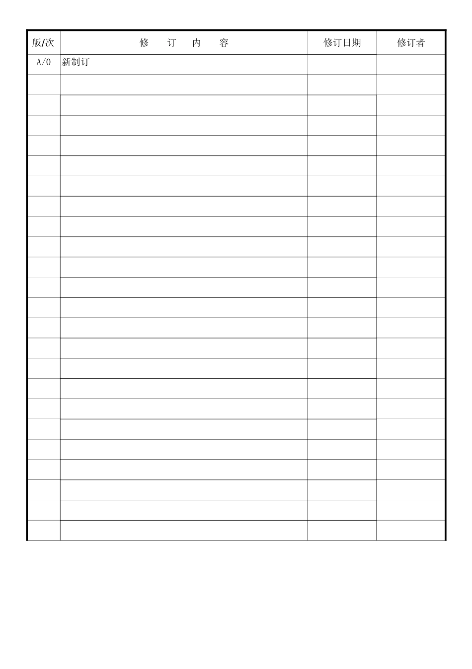 环保ROHS管理手册_第1页