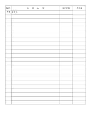 环保ROHS管理手册