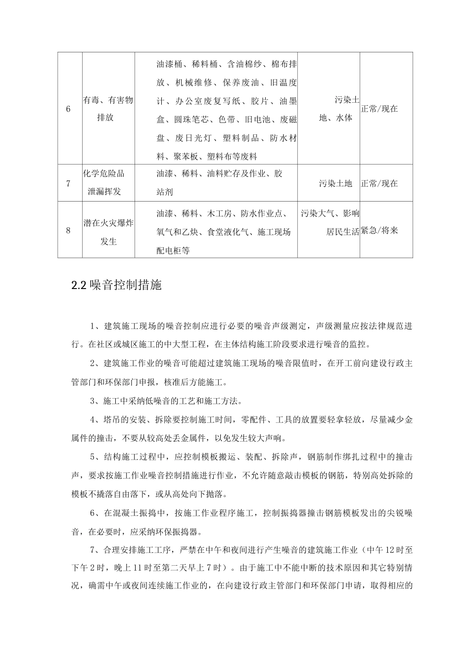 环保管理体系与措施_第3页