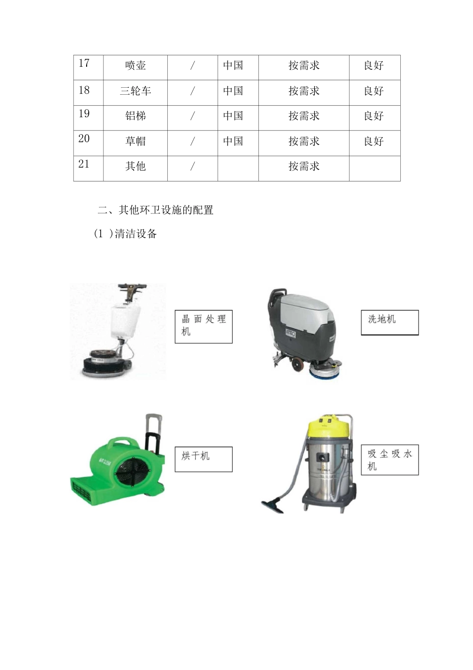 环卫一体化项目设备、车辆配置计划_第3页