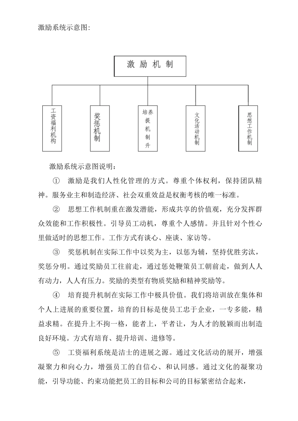 环卫保洁管理制度_第2页