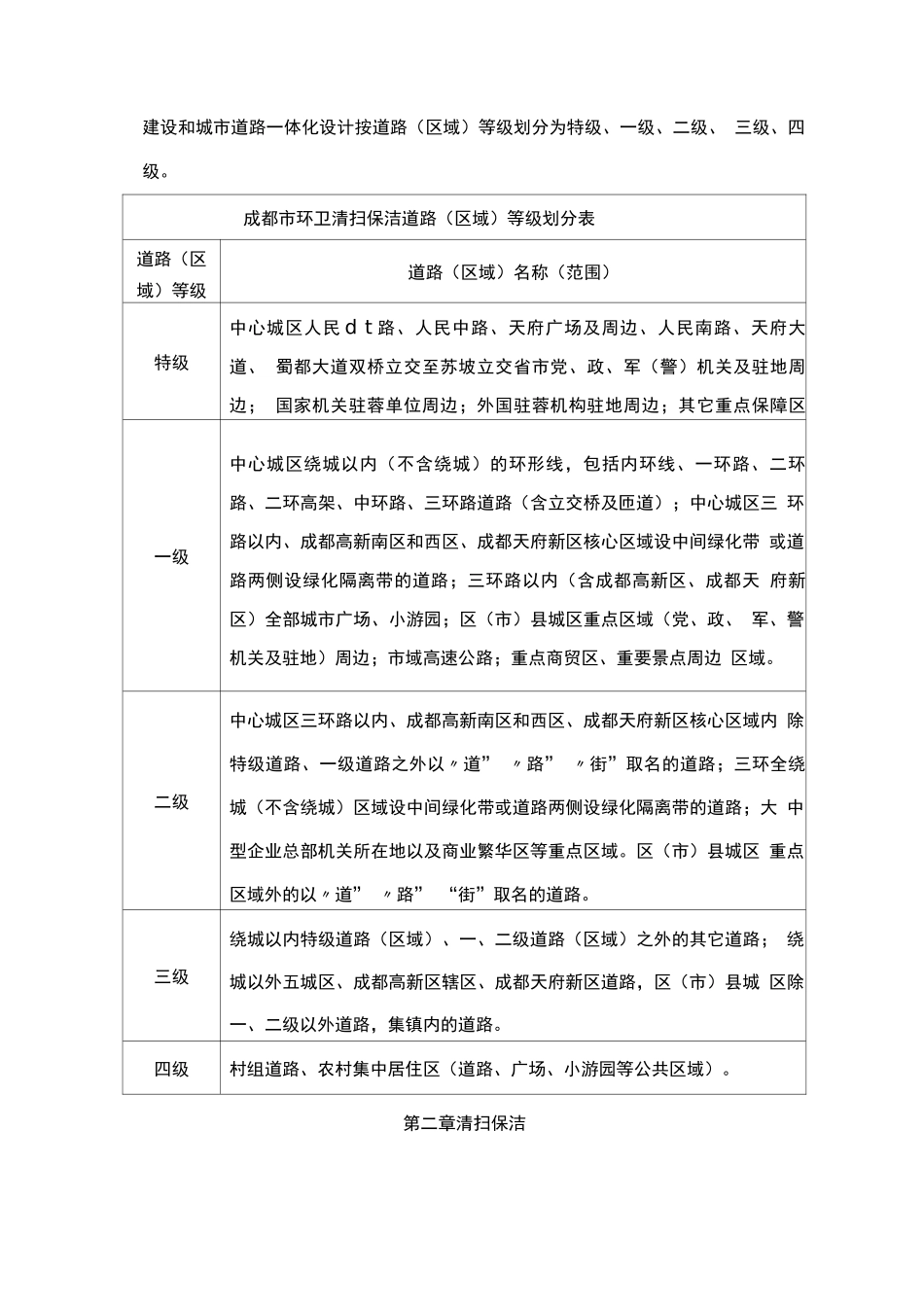 环卫清扫保洁精细化作业规则_第2页
