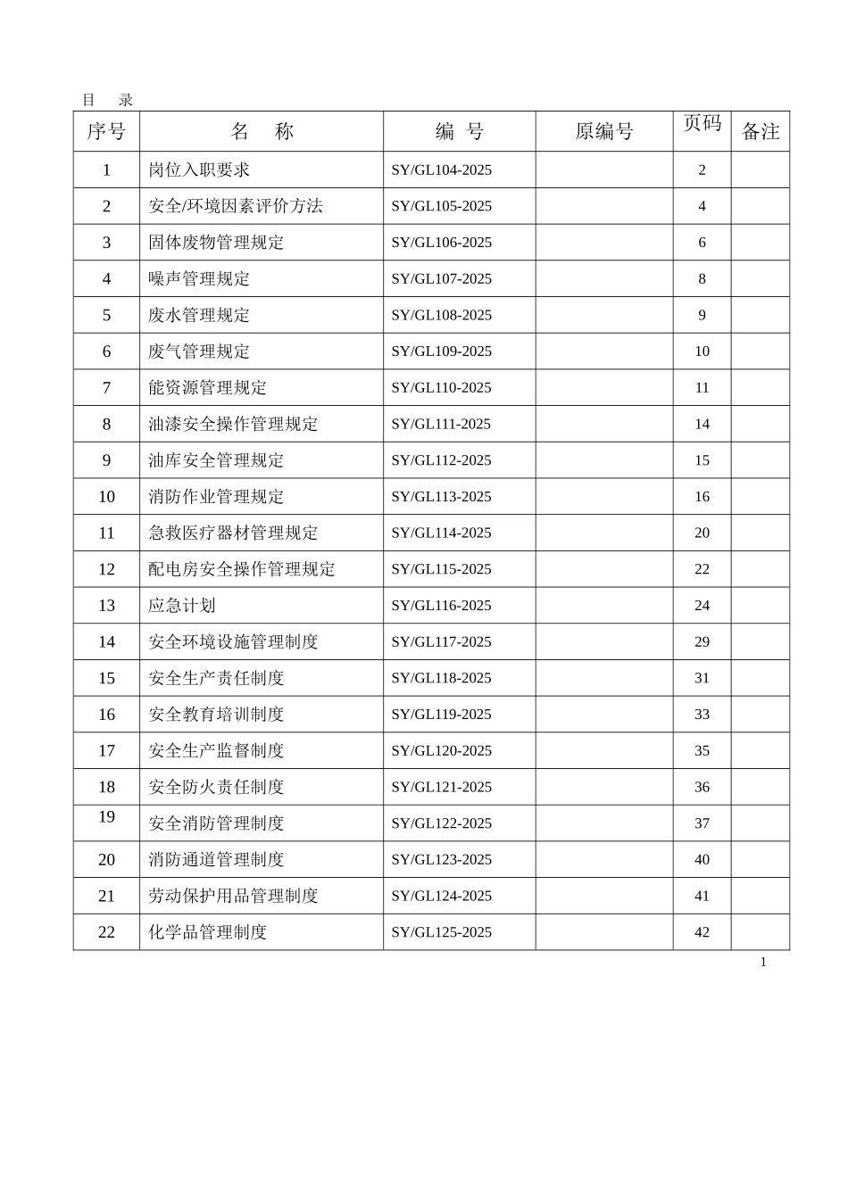 环境体系三级文件汇编_第1页