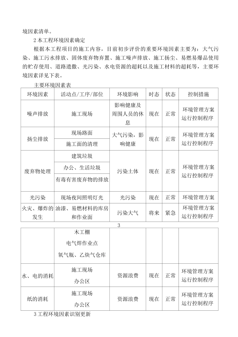 环境保护措施_第3页