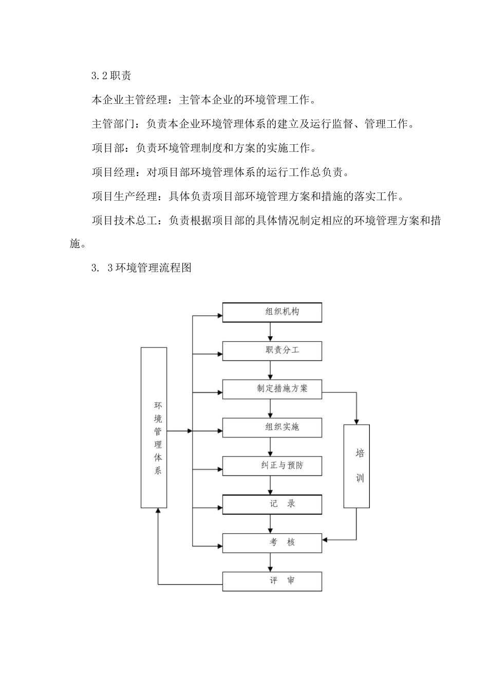 环境保护措施3_第2页