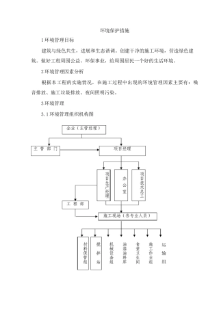 环境保护措施3