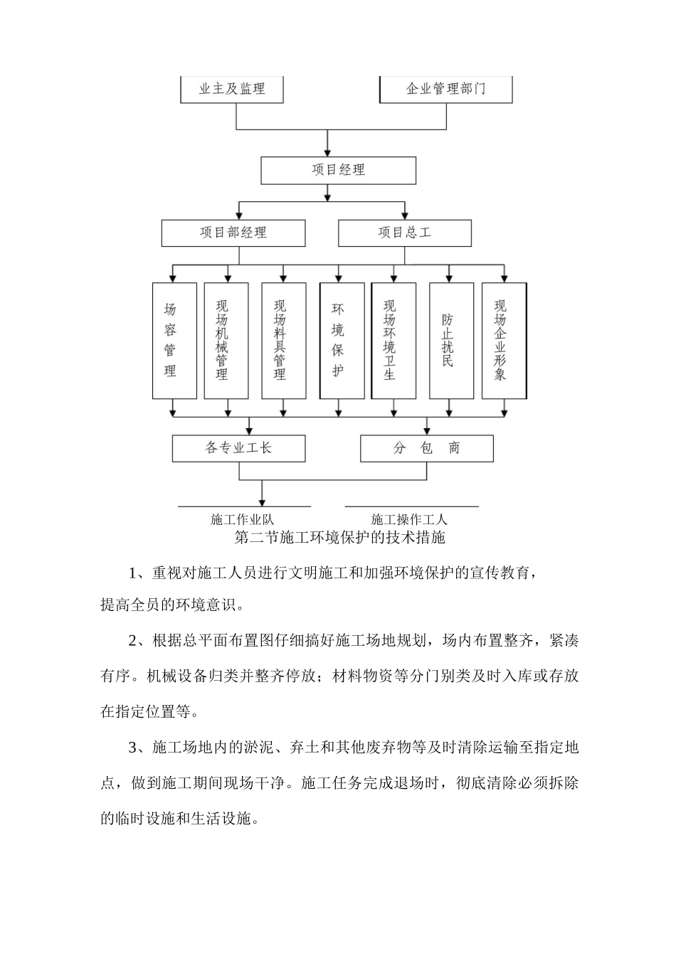 环境保护措施管理体系与措施_第2页