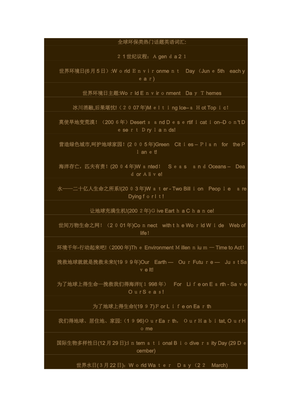 环境保护的一些相关词汇_第1页
