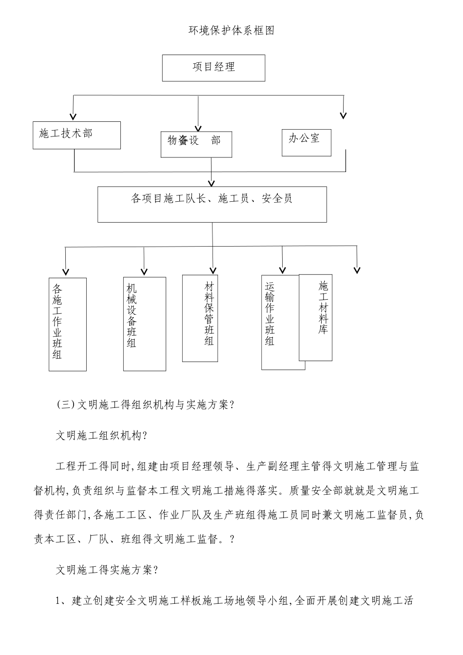 环境保护管理体系与措施_第2页