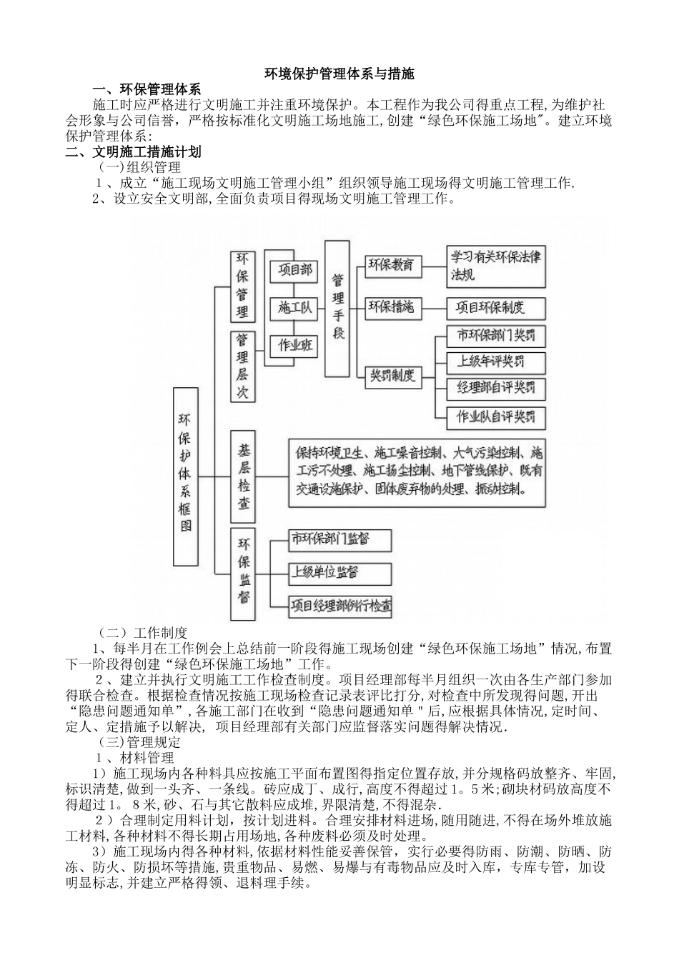 环境保护管理体系与措施2_第1页