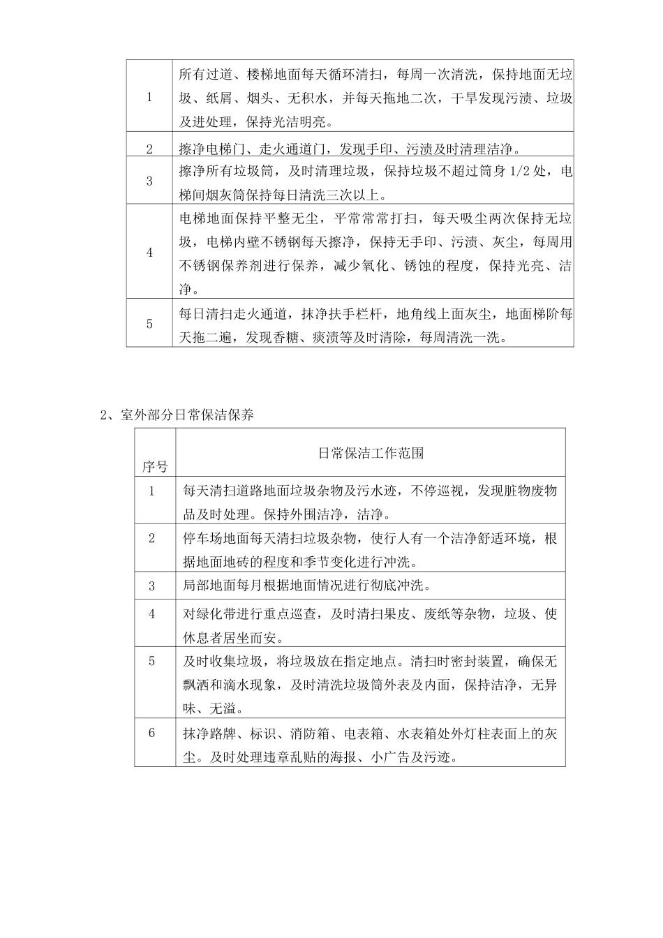 环境保洁管理方案_第2页