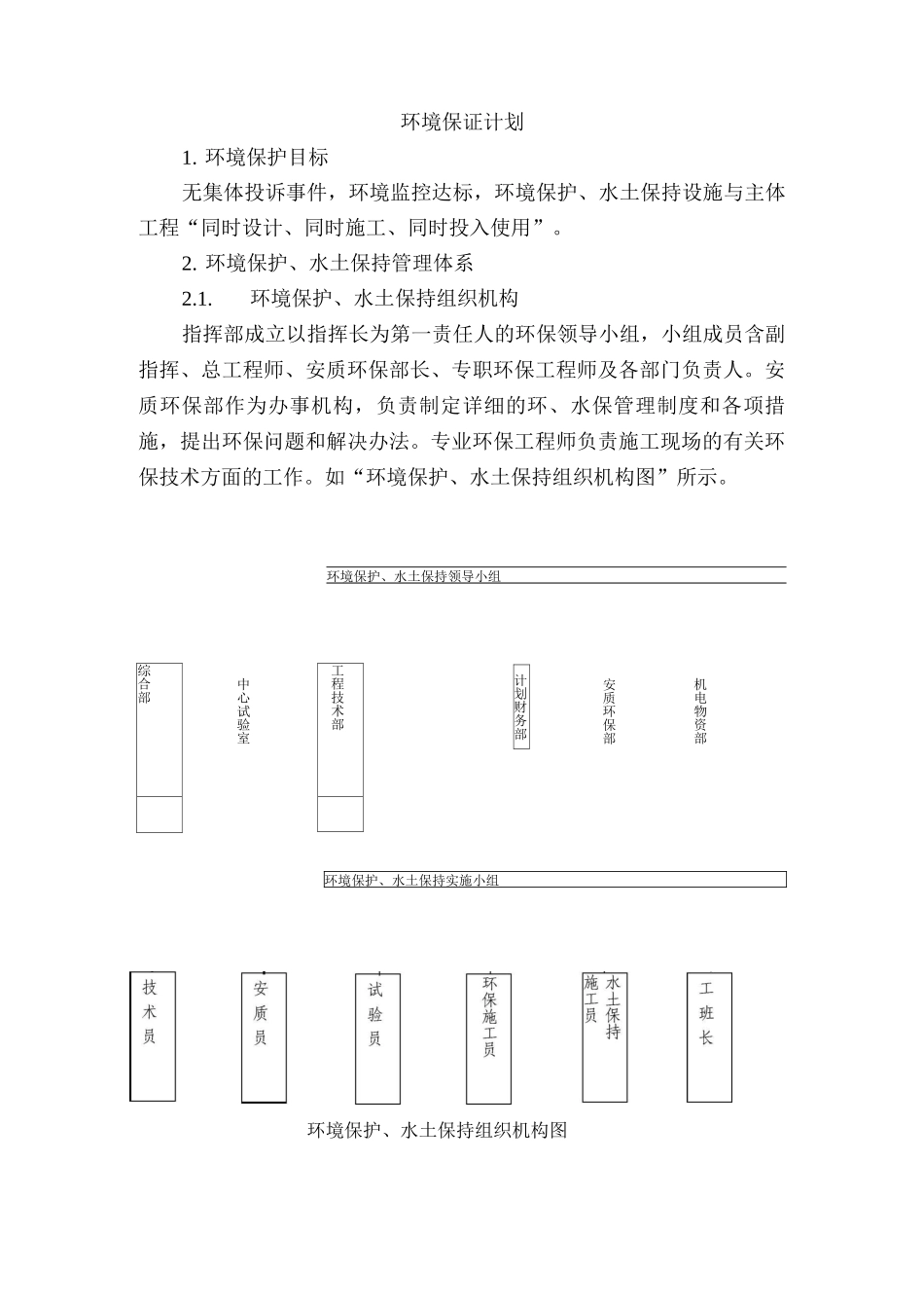 环境保证计划_第1页