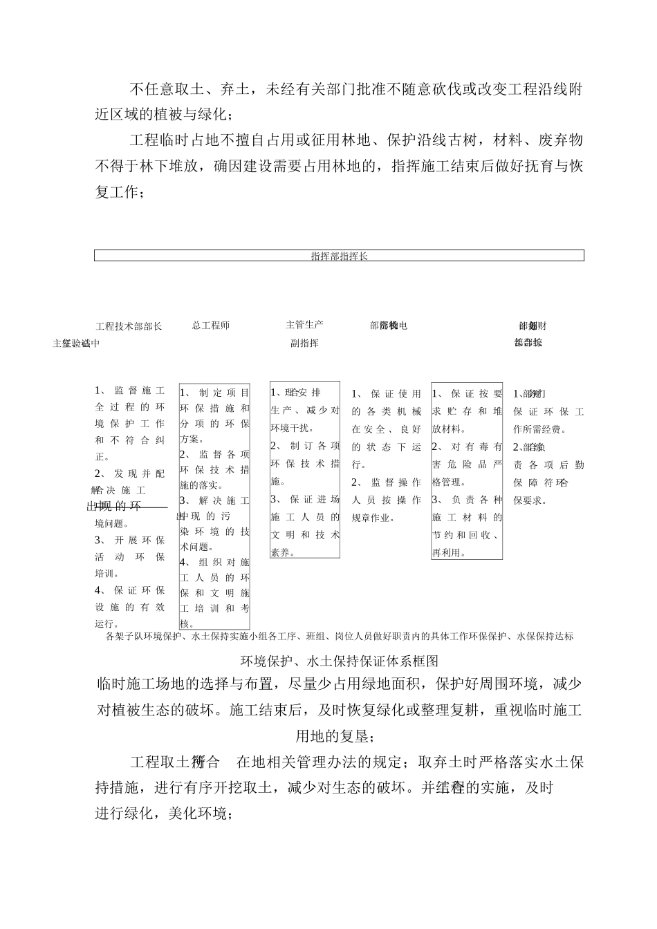 环境保证计划_第3页
