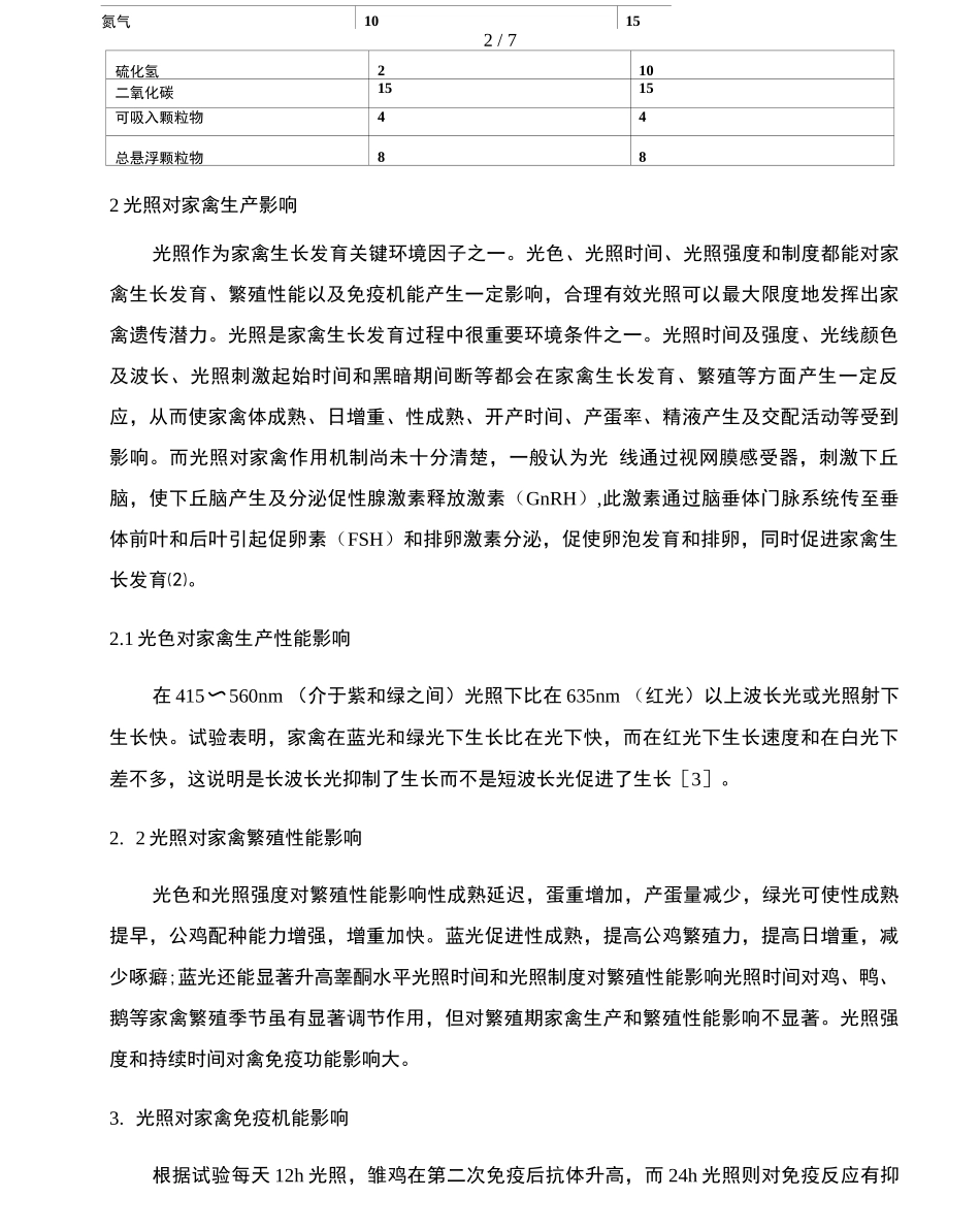 环境因素对家禽的影响和控制_第3页