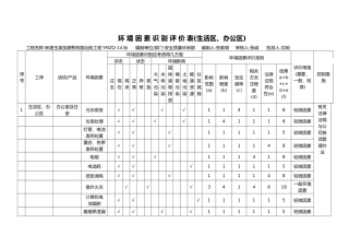 环境因素识别评价表