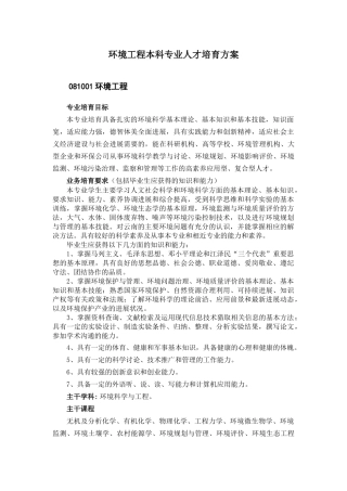 环境工程专业人才培养方案