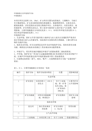 环境敏感点及环境保护目标