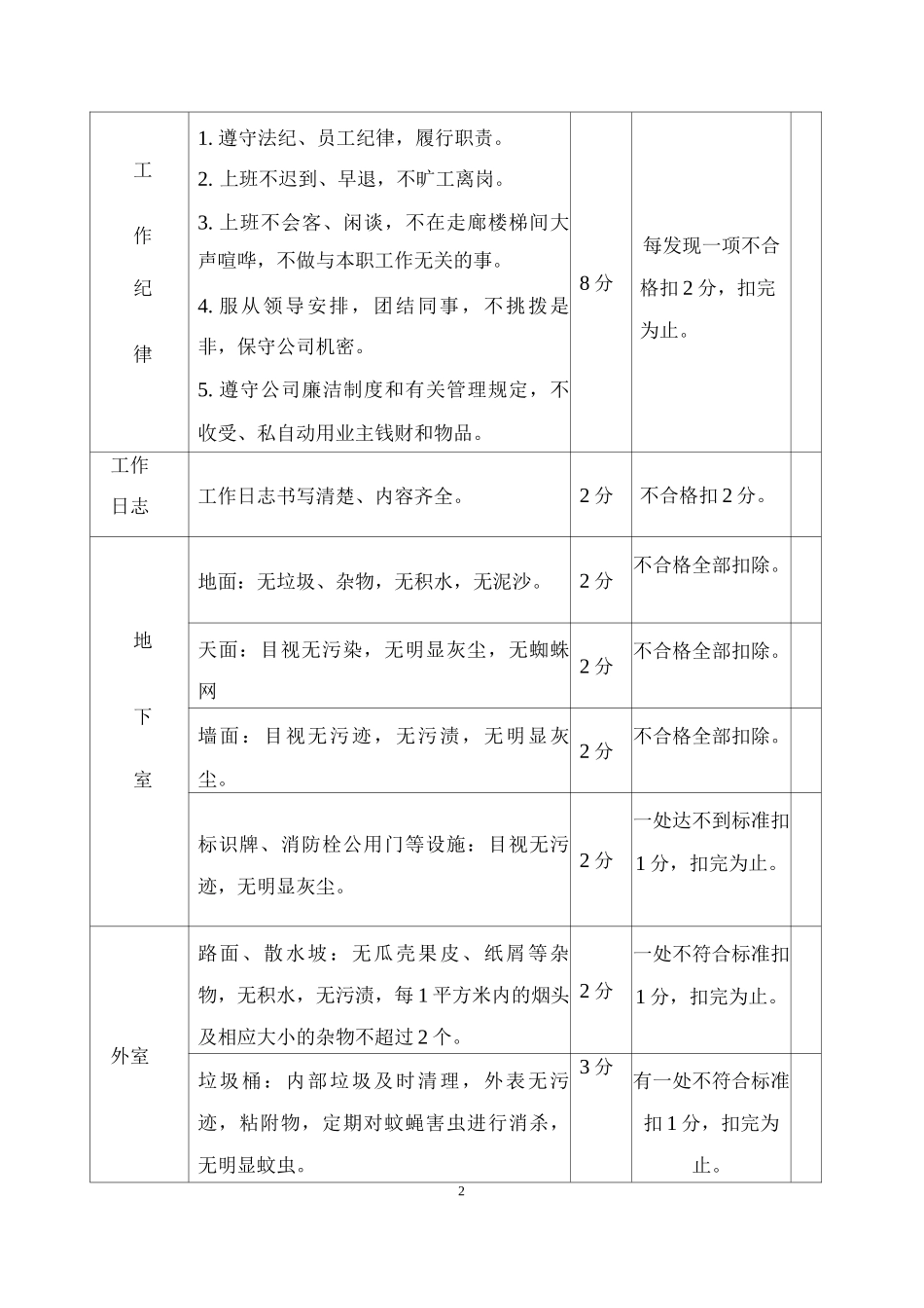 环境服务措施_第2页