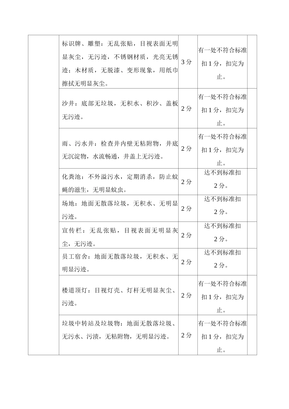 环境服务措施_第3页