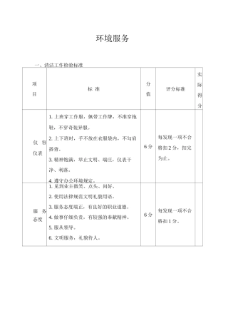 环境服务措施
