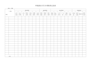 环境清洁卫生专项检查记录表