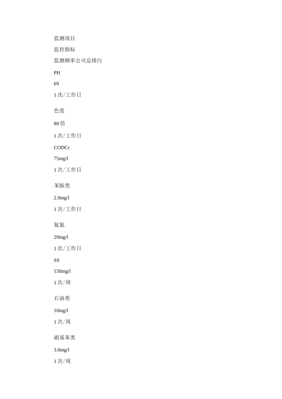 环境监测管理_第2页
