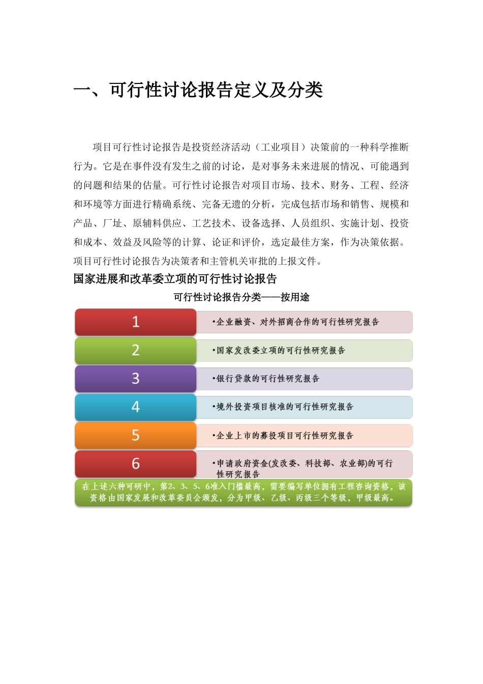 环境监测系统项目可行性研究报告_第3页
