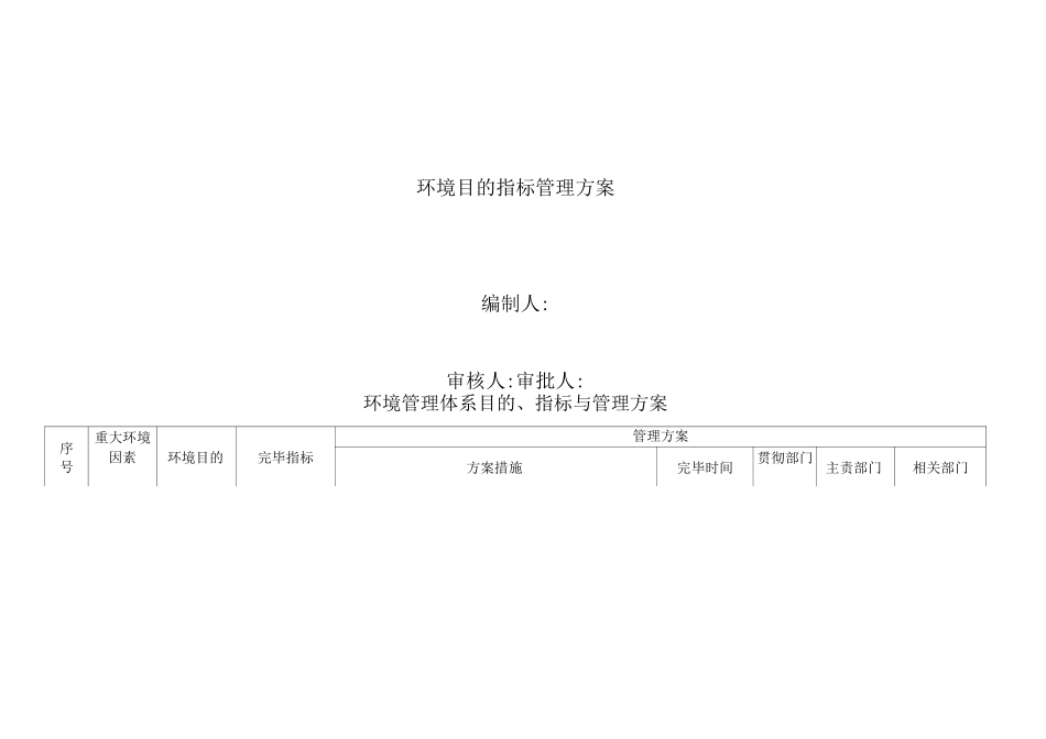 环境目标指标管理方案_第1页
