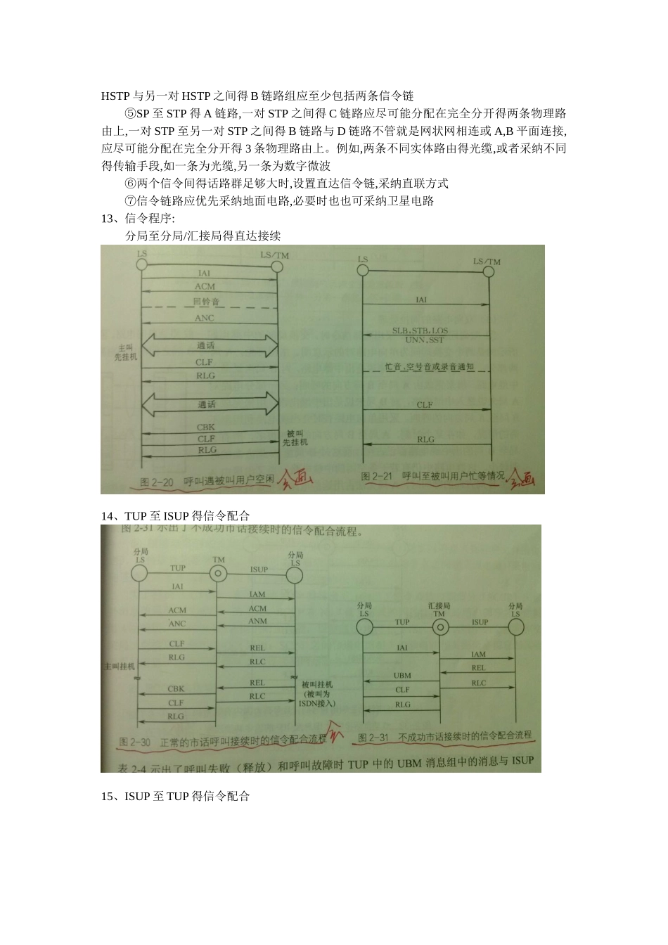 现代交换原理-重点整理_第3页
