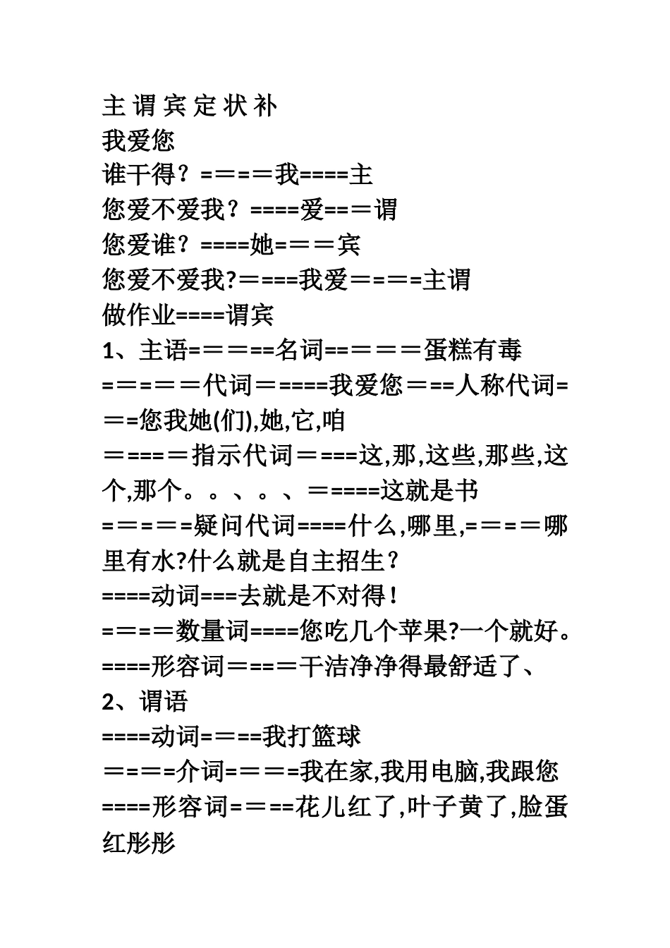 现代汉语主谓宾定状补_第1页