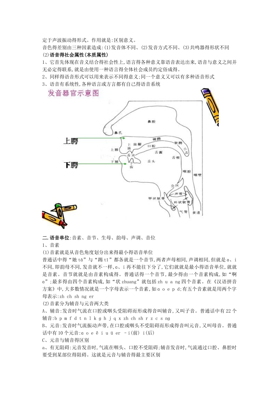 现代汉语第六版黄伯荣_第2页